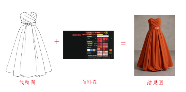 第8篇线稿成款:原教程配图10