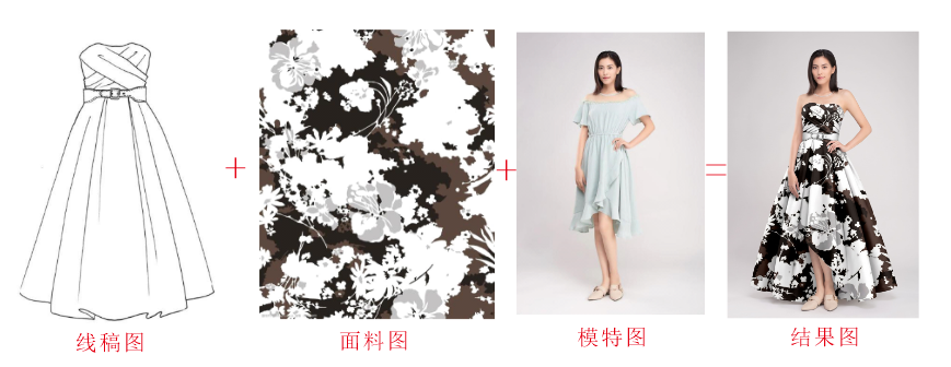 第8篇线稿成款:原教程配图5