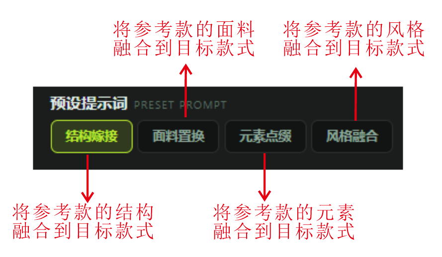 第11篇款式融合:原教程配图2