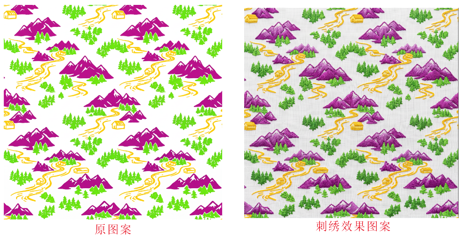 第22篇图案风格迁移:原教程配图2