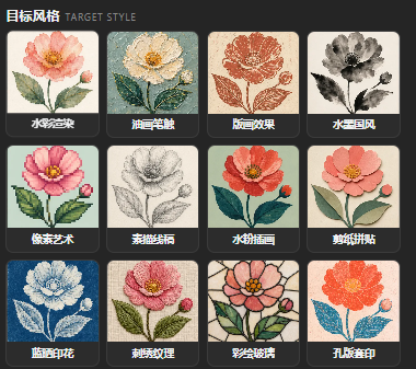 第22篇图案风格迁移:原教程配图3